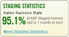 ASP Home Statistics